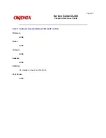 Preview for 128 page of OKIDATA OL400 Service Manual