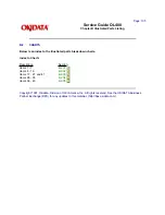 Preview for 140 page of OKIDATA OL400 Service Manual