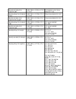 Предварительный просмотр 3 страницы OKIDATA OL400e Series Application Note