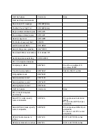 Предварительный просмотр 6 страницы OKIDATA OL400e Series Application Note