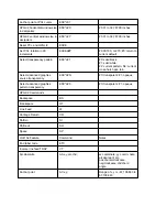 Предварительный просмотр 7 страницы OKIDATA OL400e Series Application Note
