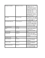 Предварительный просмотр 8 страницы OKIDATA OL400e Series Application Note