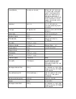 Предварительный просмотр 10 страницы OKIDATA OL400e Series Application Note