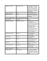 Preview for 11 page of OKIDATA OL400e Series Application Note