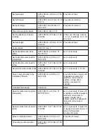 Предварительный просмотр 13 страницы OKIDATA OL400e Series Application Note