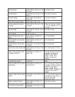 Preview for 13 page of OKIDATA OL400e Series Application Note