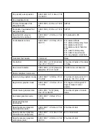 Preview for 14 page of OKIDATA OL400e Series Application Note