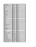 Preview for 19 page of OKIDATA OL400e Series Application Note