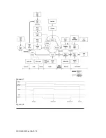 Preview for 21 page of OKIDATA OL600e Service Manual