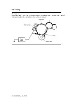 Preview for 31 page of OKIDATA OL600e Service Manual