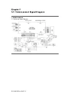 Preview for 109 page of OKIDATA OL600e Service Manual