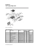 Preview for 125 page of OKIDATA OL600e Service Manual