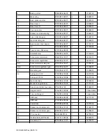 Preview for 126 page of OKIDATA OL600e Service Manual