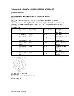 Preview for 133 page of OKIDATA OL600e Service Manual