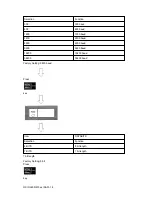 Preview for 138 page of OKIDATA OL600e Service Manual