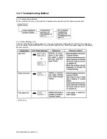 Preview for 162 page of OKIDATA OL600e Service Manual