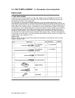 Preview for 170 page of OKIDATA OL600e Service Manual