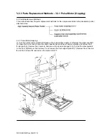 Preview for 172 page of OKIDATA OL600e Service Manual