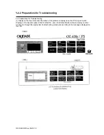 Preview for 176 page of OKIDATA OL600e Service Manual