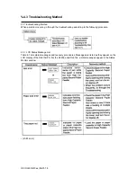 Preview for 178 page of OKIDATA OL600e Service Manual