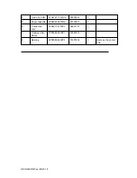 Preview for 182 page of OKIDATA OL600e Service Manual