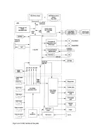 Предварительный просмотр 25 страницы OKIDATA OL600e Servise Manual