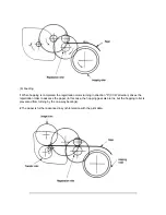 Preview for 41 page of OKIDATA OL600e Servise Manual