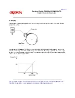 Предварительный просмотр 43 страницы OKIDATA OL600e Servise Manual