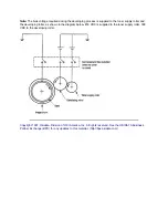 Preview for 47 page of OKIDATA OL600e Servise Manual