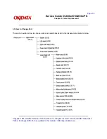 Preview for 64 page of OKIDATA OL600e Servise Manual