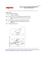 Preview for 138 page of OKIDATA OL600e Servise Manual