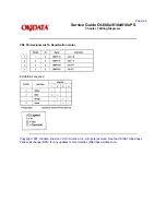 Preview for 159 page of OKIDATA OL600e Servise Manual