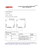 Preview for 169 page of OKIDATA OL600e Servise Manual