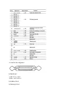 Preview for 177 page of OKIDATA OL600e Servise Manual