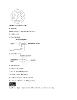 Preview for 181 page of OKIDATA OL600e Servise Manual