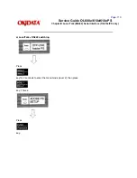 Preview for 183 page of OKIDATA OL600e Servise Manual