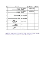 Предварительный просмотр 206 страницы OKIDATA OL600e Servise Manual