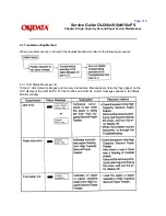 Preview for 240 page of OKIDATA OL600e Servise Manual