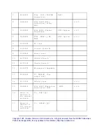 Предварительный просмотр 150 страницы OKIDATA OL830 Service Manual