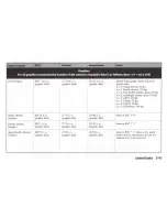 Preview for 55 page of OKIDATA Pacemark 3410 User Manual