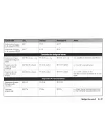 Preview for 159 page of OKIDATA Pacemark 3410 User Manual