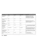 Preview for 236 page of OKIDATA Pacemark 3410 User Manual