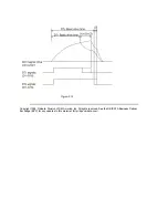 Preview for 33 page of OKIDATA Pacemark 4410 Service Manual