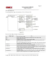 Preview for 43 page of OKIDATA Pacemark 4410 Service Manual