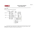 Preview for 156 page of OKIDATA Pacemark 4410 Service Manual