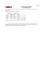 Preview for 160 page of OKIDATA Pacemark 4410 Service Manual