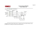 Preview for 170 page of OKIDATA Pacemark 4410 Service Manual