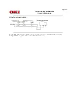 Preview for 174 page of OKIDATA Pacemark 4410 Service Manual