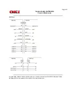 Preview for 179 page of OKIDATA Pacemark 4410 Service Manual