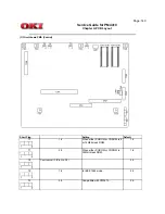 Preview for 252 page of OKIDATA Pacemark 4410 Service Manual